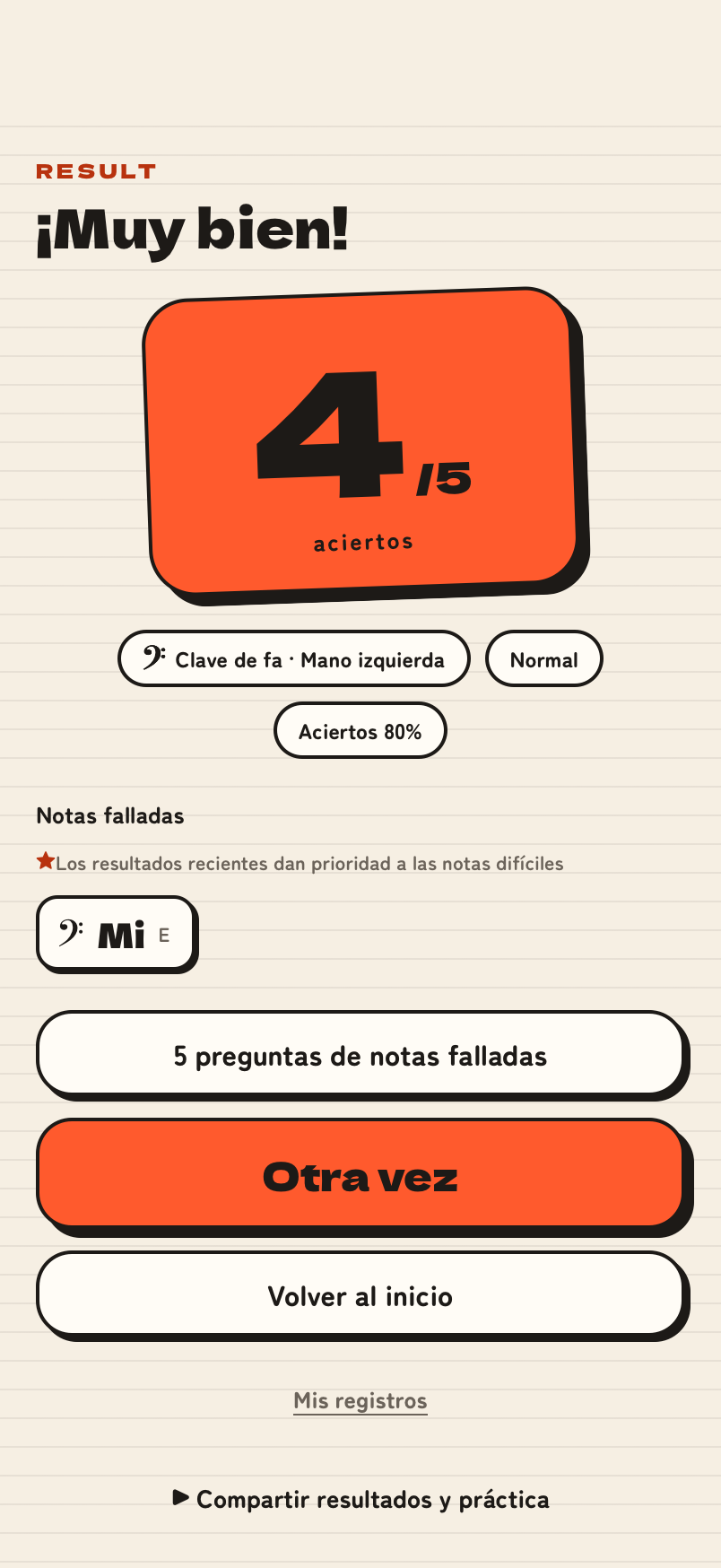 Resultados con puntuación y notas falladas