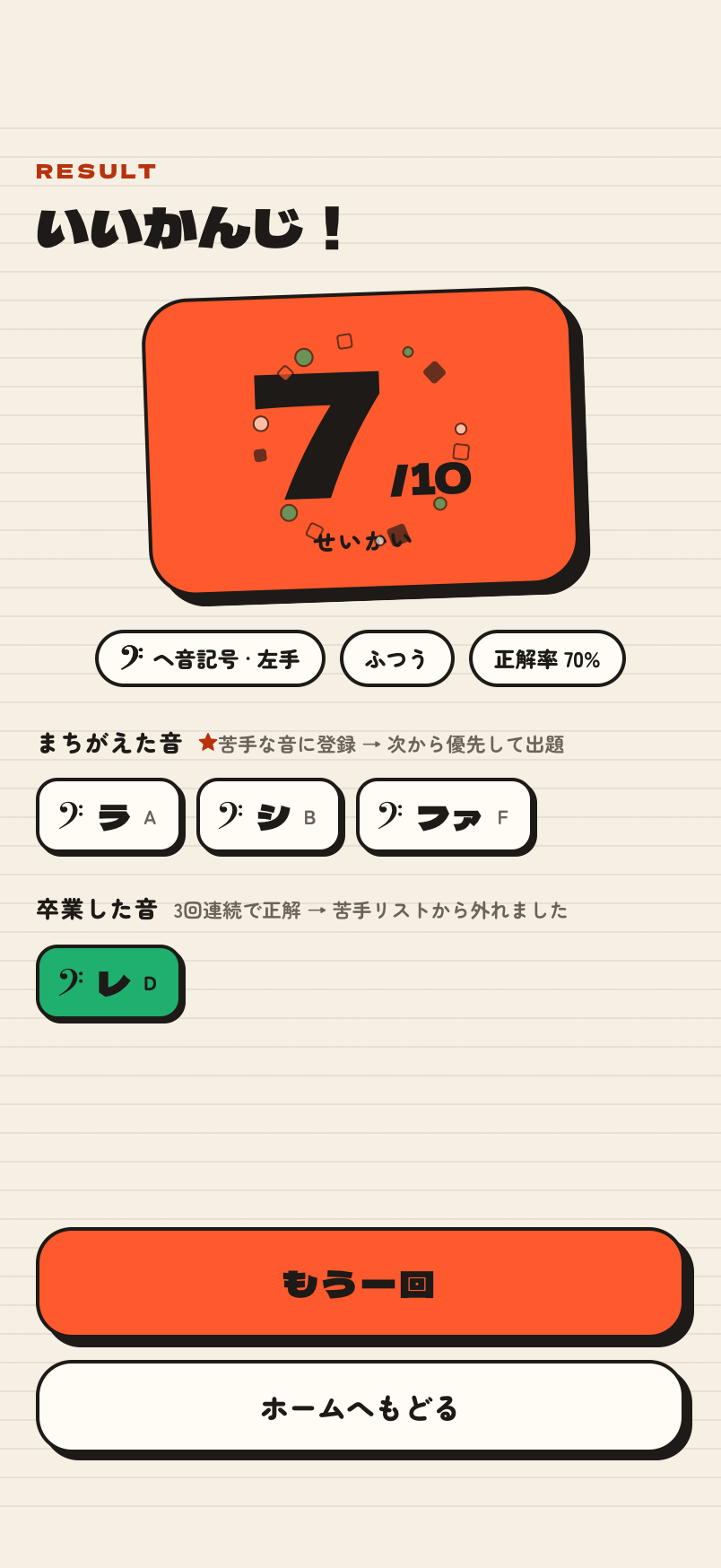 結果画面。正解数とまちがえた音の一覧